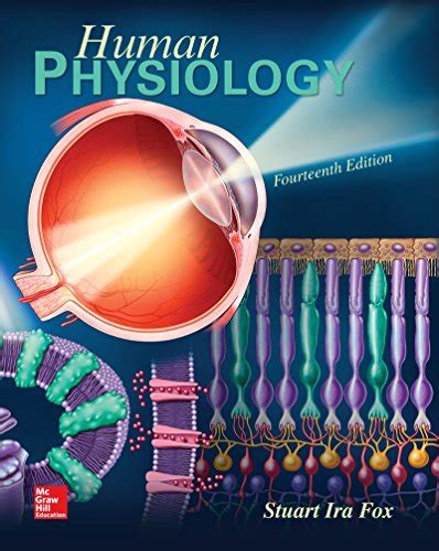 Physiology 14th Human Edition