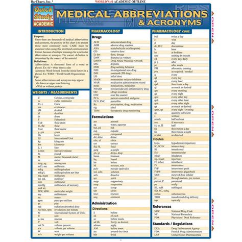 Download Physiology Laminate Reference Chart By Not A Book