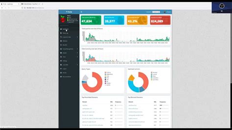 PiHole Test YouTube