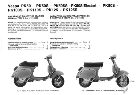 Piaggio vespa pk50s pk80s pk125s parts manual catalog. - Manuale di servizio citroen xm 1997 20 turbo.