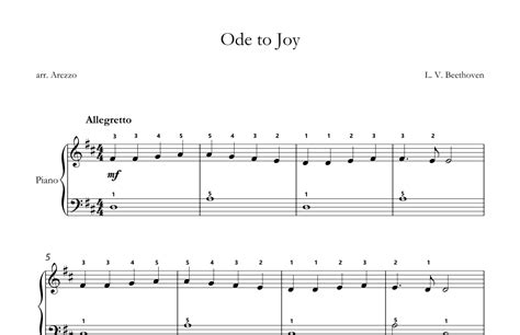 Piano finger guide for ode to joy. - Mózes; madách imre drámai költeménye két részben..
