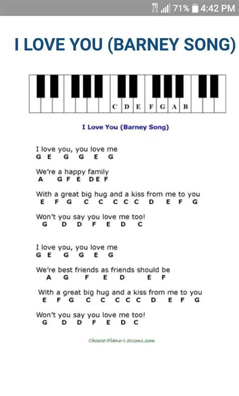 Each letter represents a note on the piano, with "A" being the lowest note on the piano and "G" being the highest. To play a song with letter notes, start by finding the corresponding letter on the piano. For example, if the letter "C" is written, play the note "C" on the piano.. 