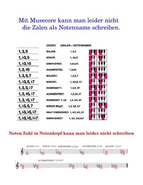 Piano nummern deutscher, europäischer und überseeischer instrumente. - In the year of boar and jackie robinson study guide.