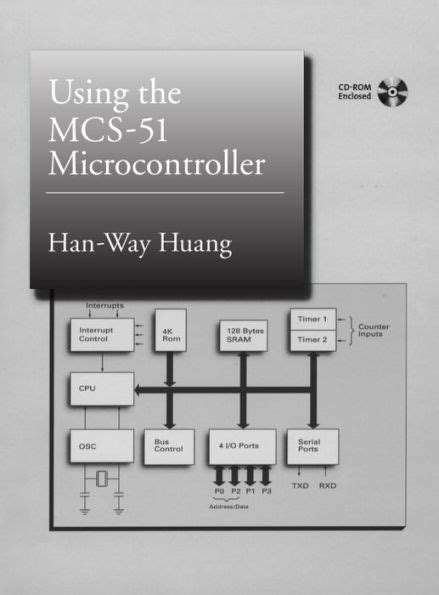 Pic microcontroller han way huang solution manual. - Establecimiento de la empresa en el exterior.