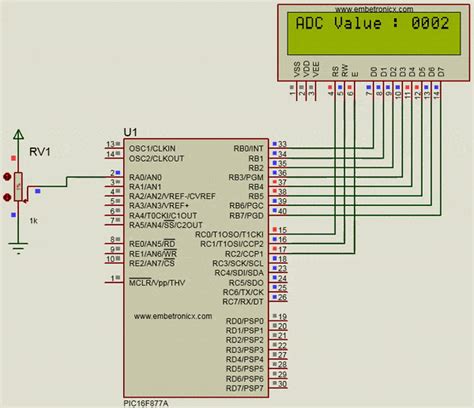 Pic16f877a adc assembly code.  The system reads an analog voltage value from a potentiom...