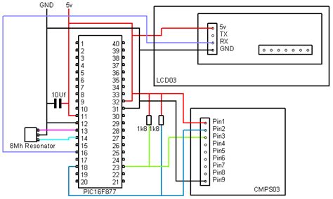 Picbasic Pro Examples