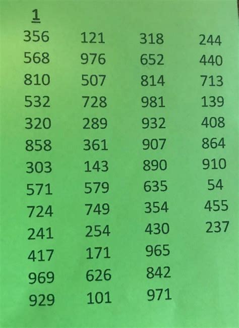 Pick 3 Frequency Chart