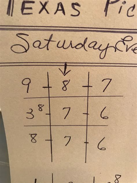 Pick 4 Lottery Rundown Worksheet Printable Learning How to Read