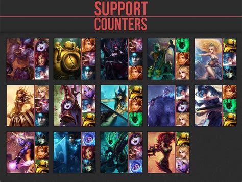 Pick Guide Support