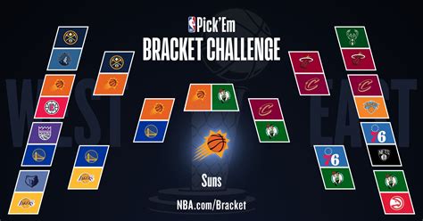 Pick em bracket challenge nba. I'm playing NBA Pick'Em: Bracket Challenge and want you to be a part of the action. Predict who will go all the way in the 2023 NBA Playoffs! ... NBA Pick'Em: Quick Play. Your Daily Stat. History. How to Play. Prizes & Scoring. MORE. NBA Pick'Em Official Rules. 
