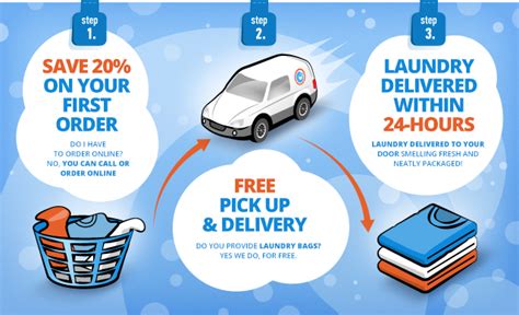 Pick up laundry services near me. Order wash and fold laundry service from New York cleaners near you — all with free pickup and delivery. Check Pricing. 4.6/5. Based on 37,717 order ratings. ... To view available pick up times, simply make an account, pick up a service, and view the available times in the "Schedule a Pickup" area. 
