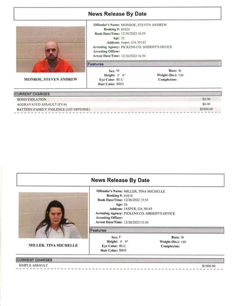 Pickens county arrests september 2018. 69% decrease Find public arrest re...