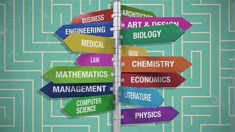 Science degrees in the US. Here are 20 of the most sought-after and potentially lucrative science-related degrees available: 1. Computer science and mathematics. As knowledge of mathematics is crucial for understanding computer science, the two disciplines can be studied together. Graduates should be able to have enough …