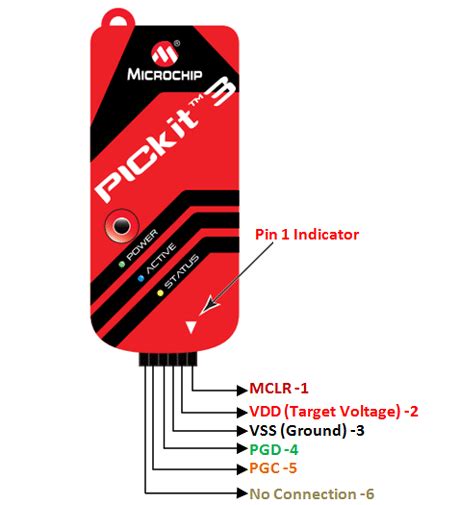 Pickit 4 avr pinout.  SPI Pin Figure 2-4 shows the interconnections of the PICkit 3 program...