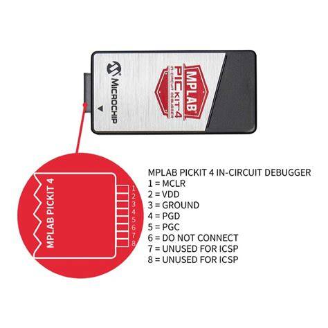 Pickit programmer.  The MPLAB® PICkit™ 4 Debugger/Programmer features faster progra...