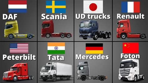 Pickup Trucks Around the World - LiveAbout