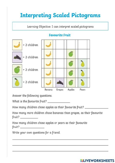 Pictograph interactive activity
