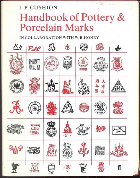 Pictorial guide to pottery and porcelain marks. - Ge profile spacemaker microwave jvm3670 manual.