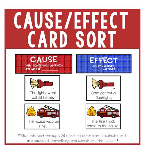 Picture Cards For Cause And Effect