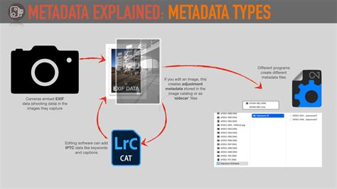 Picture metadata. Things To Know About Picture metadata. 