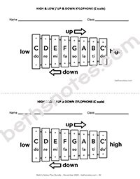 Picture of xylophone with notes.  Each number has a corresponding button.  Free for comm...