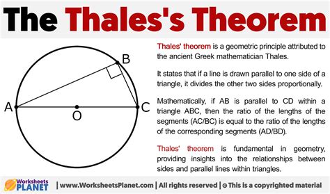Pictures of thales theorem
