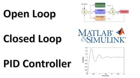 Pid controller matlab.  Include a plot of your closed-loop simulation ...