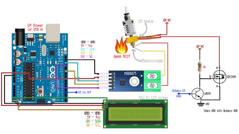 Pid temperature controller arduino.  And what better way to implement such a sophisticat...