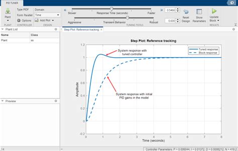 Pid tuner simulink.  (3) Export the parameters of the designed control...