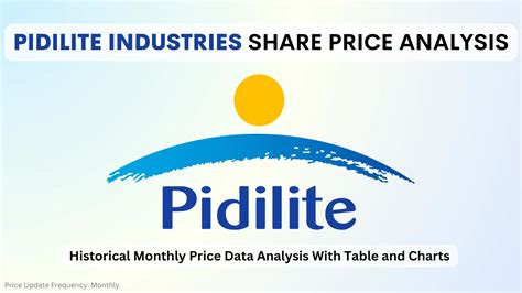 Pidilite industries stock price. Things To Know About Pidilite industries stock price. 