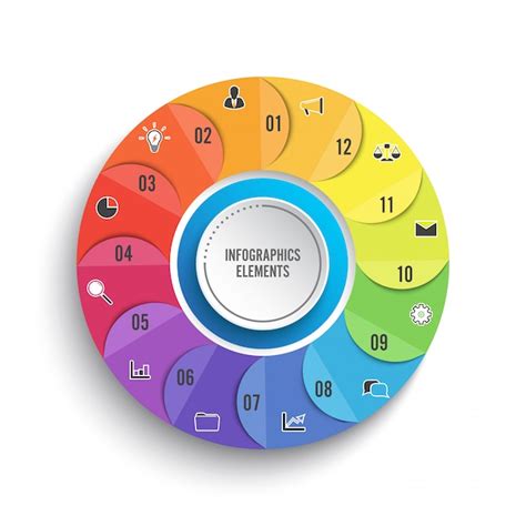 Pie Chart Infographic Template 12 Options Vector Image