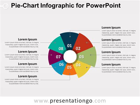 PieChart Infographic for PowerPoint PresentationGO