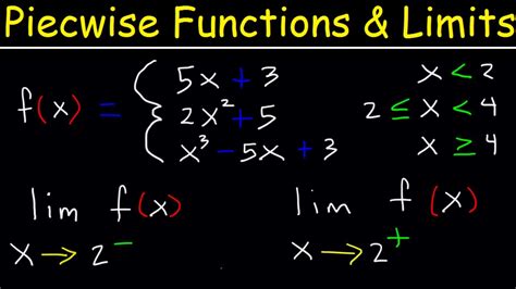 Piecewise calculator deals