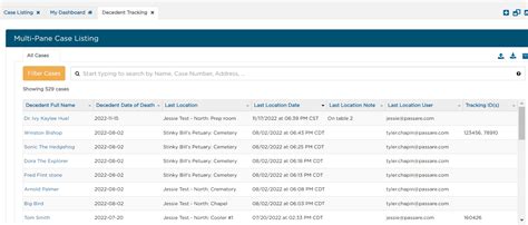 Pierce county decedent list today.  View and print the In-Custody Arra...