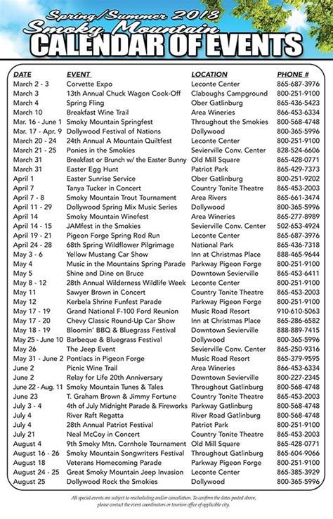 Pigeon forge events calendar 2023. Event Details. Smoky Mountain Tunes & Tales returns this summer to entertain Gatlinburg visitors! Tunes & Tales is a summer-long street performance festival featuring costumed musical performers, dancers and storytellers portraying characters from time periods as far back as the 1800s. Daily performances will be from 6 p.m. to 10 p.m. 