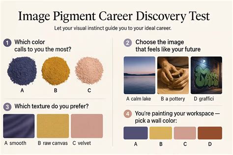 Pigment Career Test