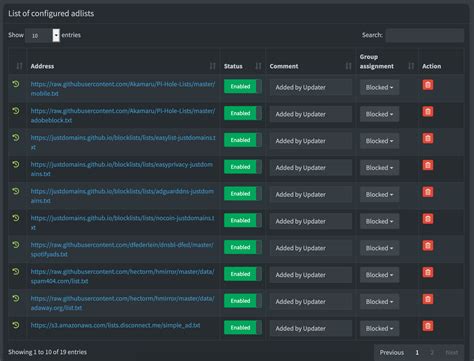 Social media DNS Blocklist for Pihole and AdGuard. Contribute to 