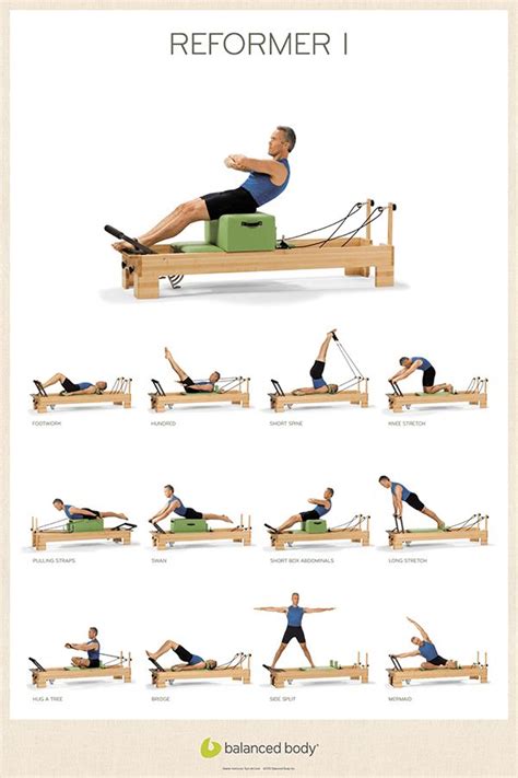 Pilates reformer exercise guide bing free. - 1995 acura legend axle assembly manual.