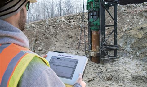Pile Driving Analyzer