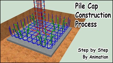 Pile cap design procedure.  The pile cap has normal-weight concrete with a compressive ...