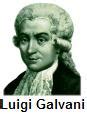 Pilin İcadı, Luigi Galvani.