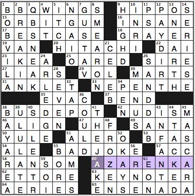 The Crossword Solver found 30 answers to "#34;Gone With the Wind #34; producer piling up debt?", 16 letters crossword clue. The Crossword Solver finds answers to classic crosswords and cryptic crossword puzzles. Enter the length or pattern for better results. Click the answer to find similar crossword clues.