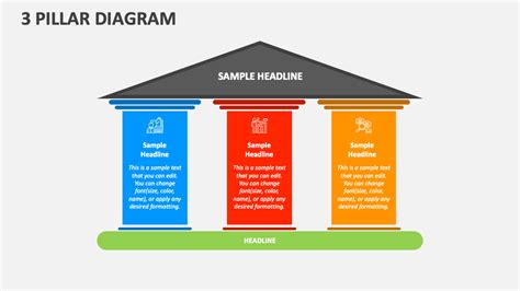 Pillar Diagram Animated Ppt Template NBKomputer