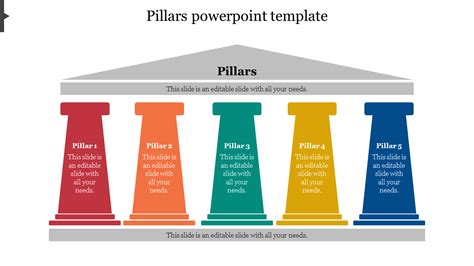 Pillars Powerpoint Presentation Slides Templates PowerPoint