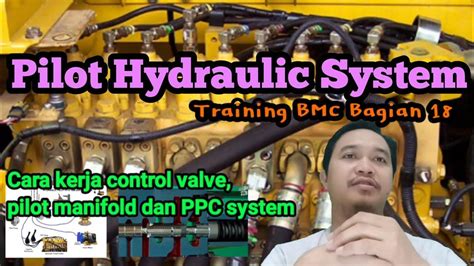 Pilot hydraulic.  It describes the key components of Pilot Hydraulics, Montague Gar...