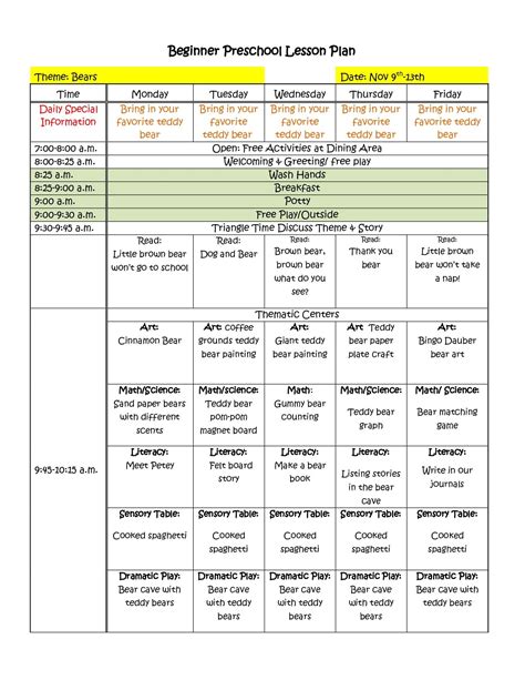 Pin Creative Curriculum For Preschool Lesson Plan Template Picture