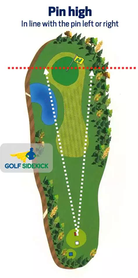 Pin High in Golf What Is It & Is It a Good Thing?