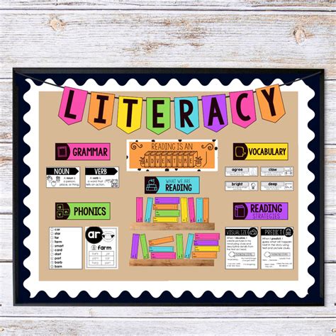 Pin On Anchor Charts