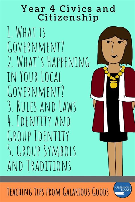 Pin On Civics