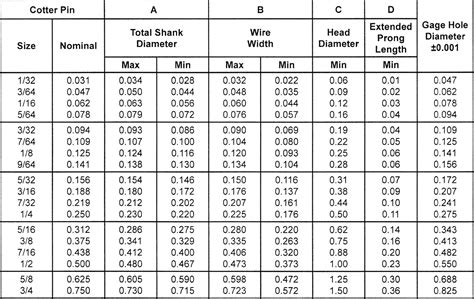 Pin On Conversion Chart